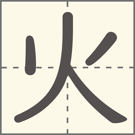 火 漢字